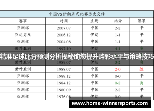 精准足球比分预测分析揭秘助您提升购彩水平与策略技巧